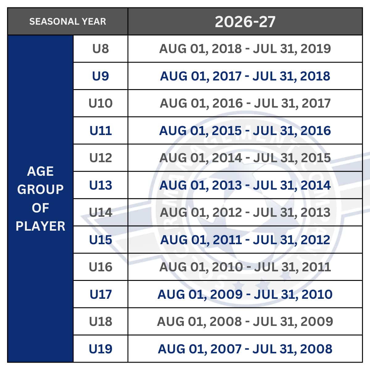 Birth Year Chart 2026-2027